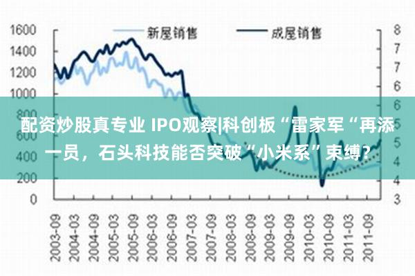 配资炒股真专业 IPO观察|科创板“雷家军“再添一员，石头科技能否突破“小米系”束缚？