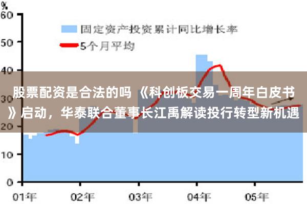 股票配资是合法的吗 《科创板交易一周年白皮书》启动，华泰联合董事长江禹解读投行转型新机遇