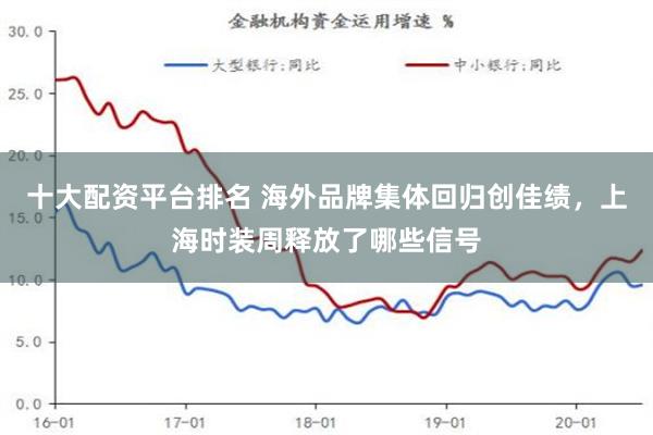 十大配资平台排名 海外品牌集体回归创佳绩，上海时装周释放了哪些信号