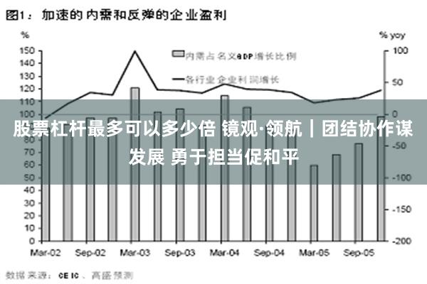 股票杠杆最多可以多少倍 镜观·领航｜团结协作谋发展 勇于担当促和平