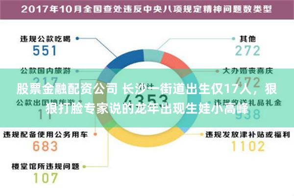 股票金融配资公司 长沙一街道出生仅17人，狠狠打脸专家说的龙年出现生娃小高峰