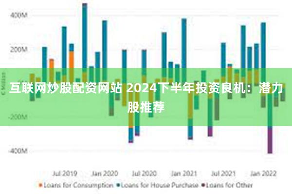 互联网炒股配资网站 2024下半年投资良机：潜力股推荐