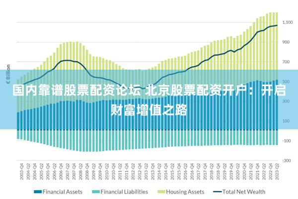 国内靠谱股票配资论坛 北京股票配资开户：开启财富增值之路