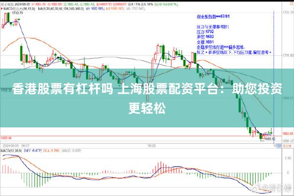 香港股票有杠杆吗 上海股票配资平台：助您投资更轻松