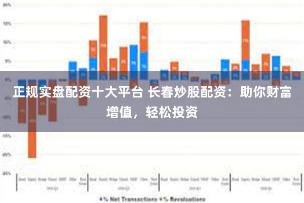 正规实盘配资十大平台 长春炒股配资：助你财富增值，轻松投资