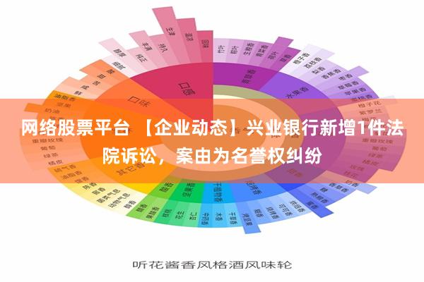 网络股票平台 【企业动态】兴业银行新增1件法院诉讼，案由为名誉权纠纷