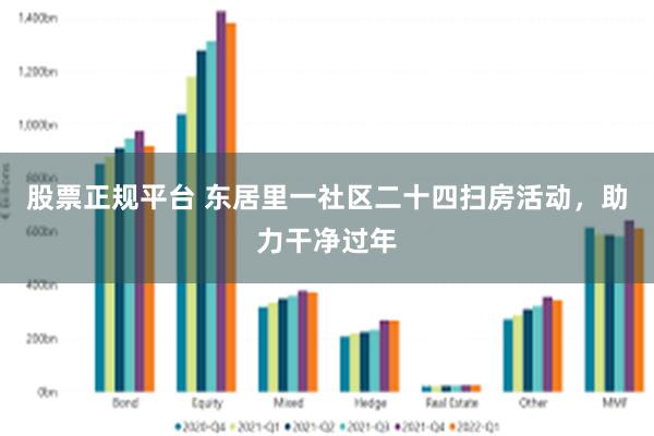 股票正规平台 东居里一社区二十四扫房活动，助力干净过年