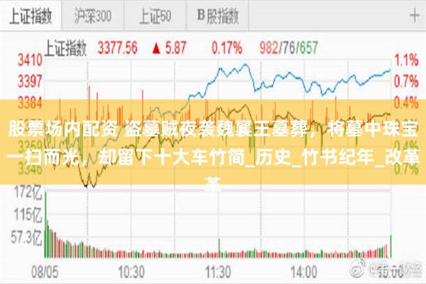 股票场内配资 盗墓贼夜袭魏襄王墓葬，将墓中珠宝一扫而光，却留下十大车竹简_历史_竹书纪年_改革